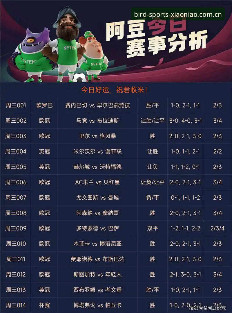 小鸟体育观赛平台推荐深度评测：功能、体验与竞彩数据全面对比